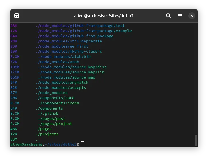 Disk usage on Node (~11 dependencies)