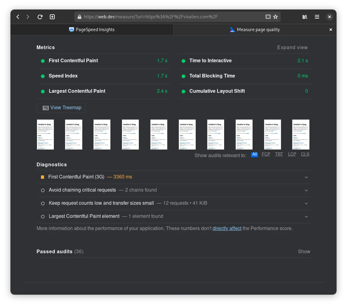 Performance on Node (Deployed to Vercel)